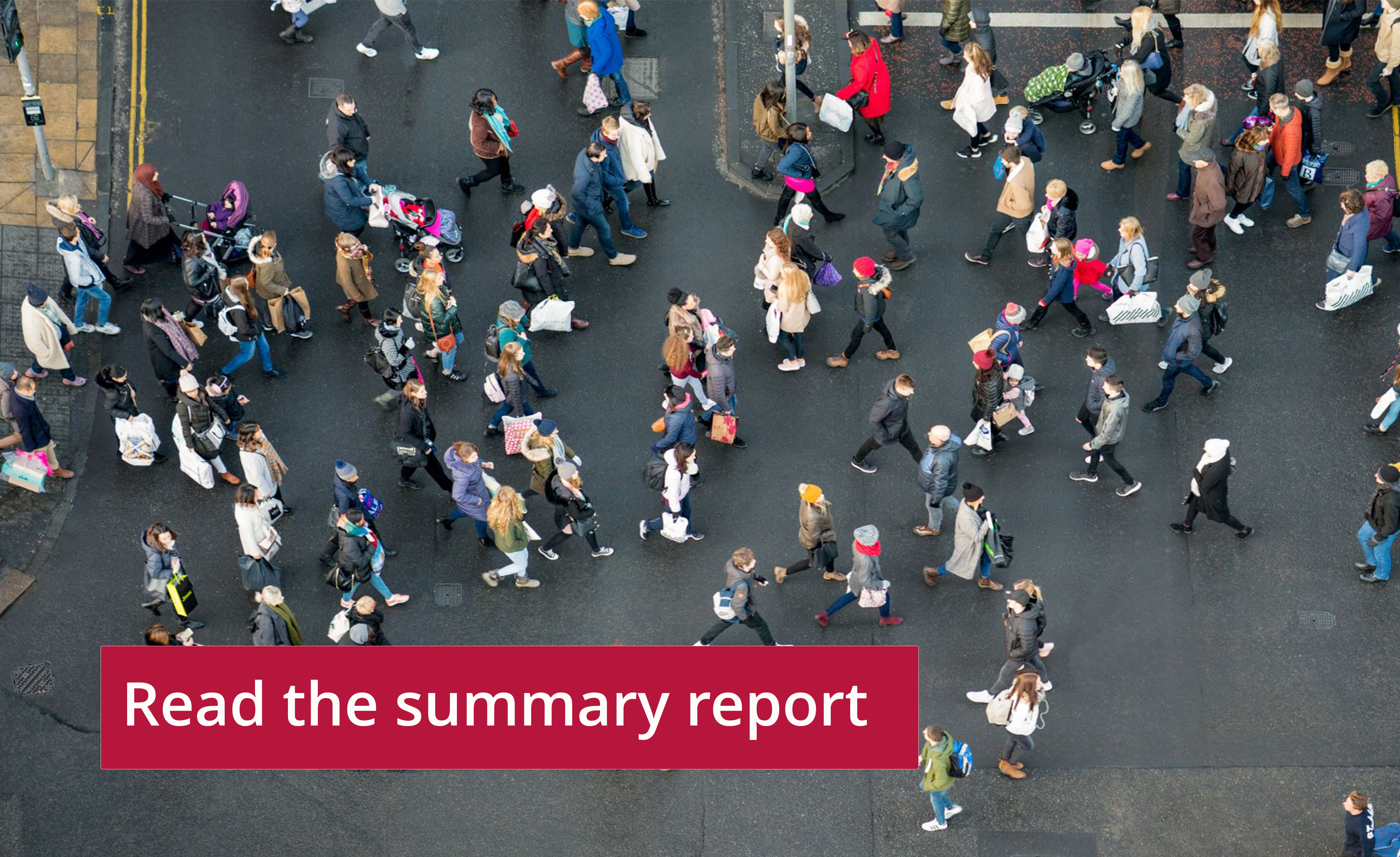 View of a city street from above, with pedestrians around and a banner at the bottom saying 'Read the summary report'.
